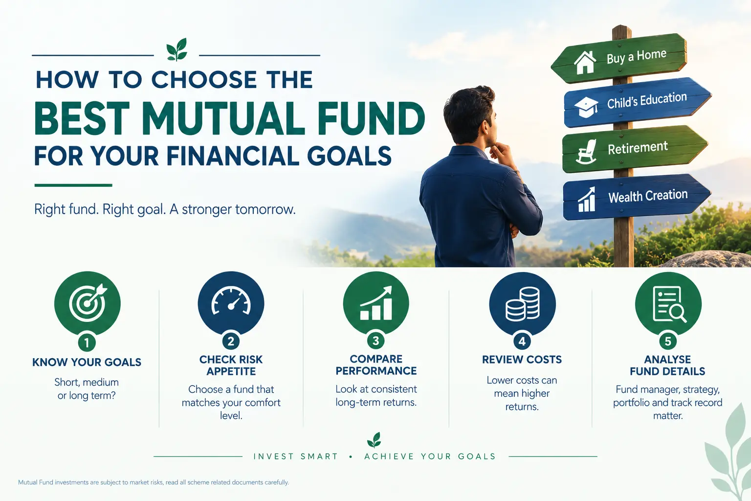 How to Choose the Best Mutual Fund for Your Financial Goals